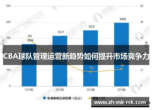 CBA球队管理运营新趋势如何提升市场竞争力
