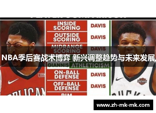 NBA季后赛战术博弈 新兴调整趋势与未来发展