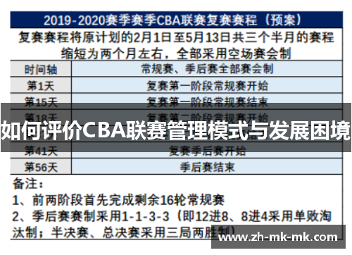 如何评价CBA联赛管理模式与发展困境